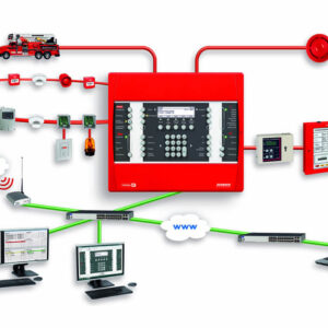 KONVANSİYONEL YANGIN İHBAR SİSTEMLERİ
